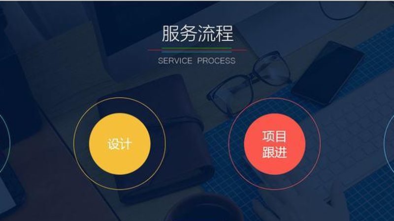 软件外包功能点估算报价：揭秘背后的逻辑与技巧